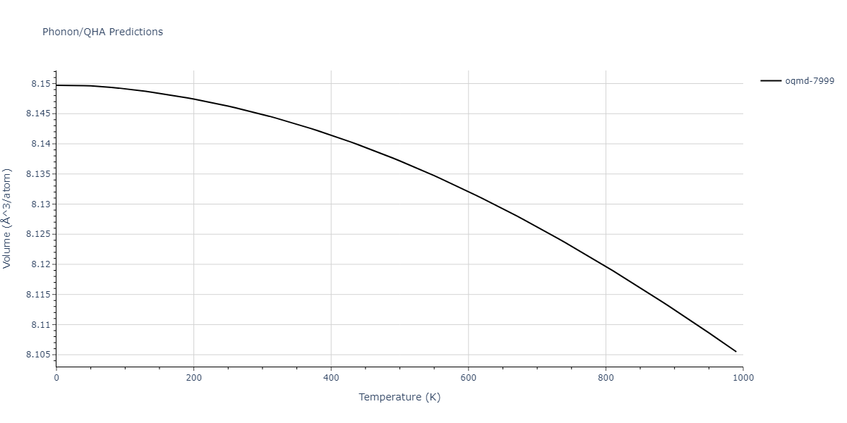 EAM_Dynamo_HepburnAckland_2008_FeC__MO_143977152728_005/phonon.C2Fe5.V.png