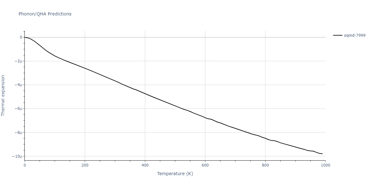 EAM_Dynamo_HepburnAckland_2008_FeC__MO_143977152728_005/phonon.C2Fe5.alpha.png