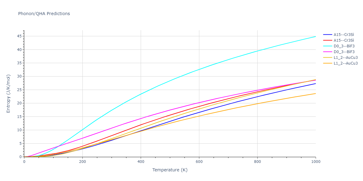 EAM_Dynamo_HepburnAckland_2008_FeC__MO_143977152728_005/phonon.C3Fe.S.png