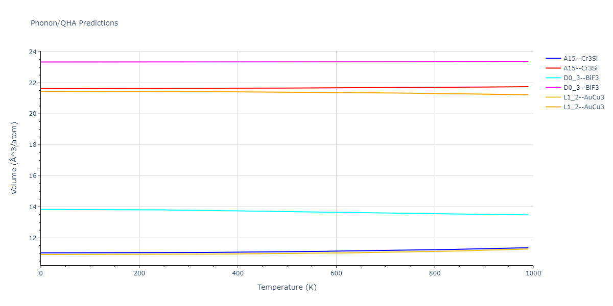 EAM_Dynamo_HepburnAckland_2008_FeC__MO_143977152728_005/phonon.C3Fe.V.png