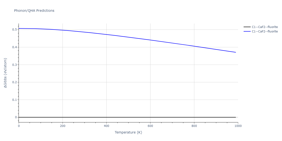 EAM_Dynamo_HepburnAckland_2008_FeC__MO_143977152728_005/phonon.CFe2.G.png