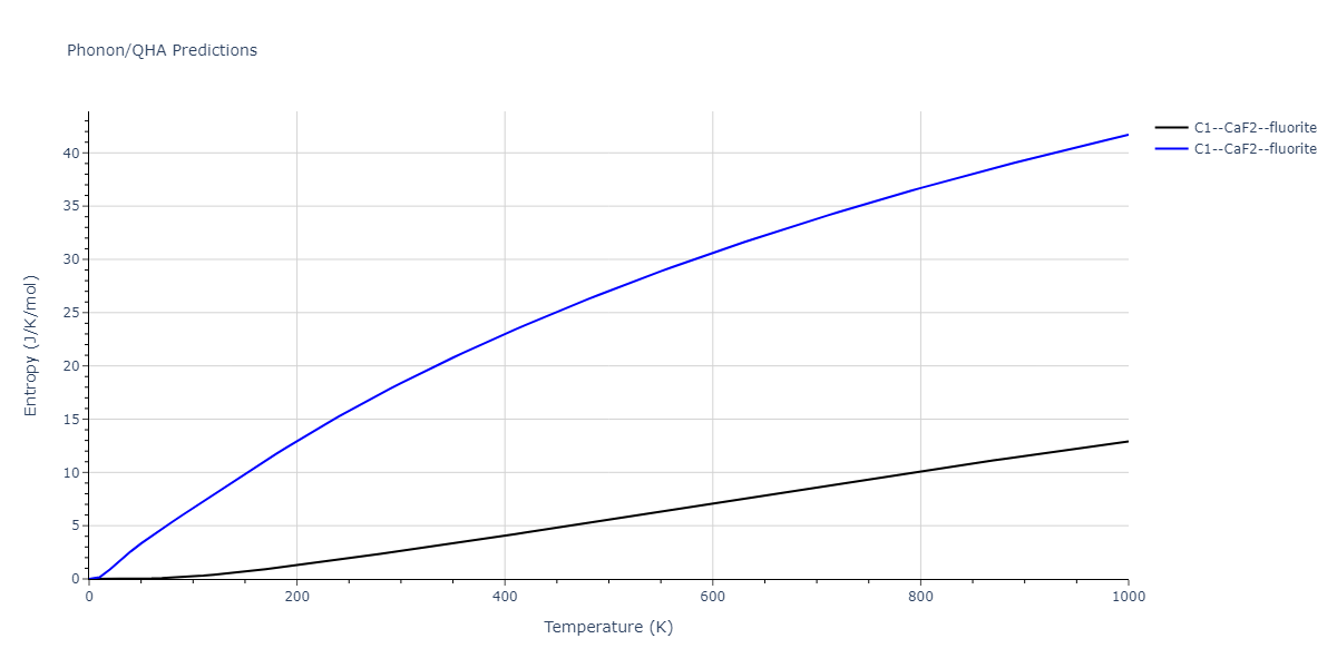 EAM_Dynamo_HepburnAckland_2008_FeC__MO_143977152728_005/phonon.CFe2.S.png