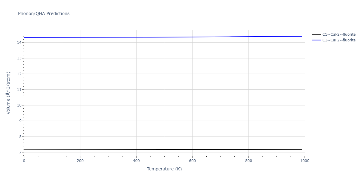 EAM_Dynamo_HepburnAckland_2008_FeC__MO_143977152728_005/phonon.CFe2.V.png