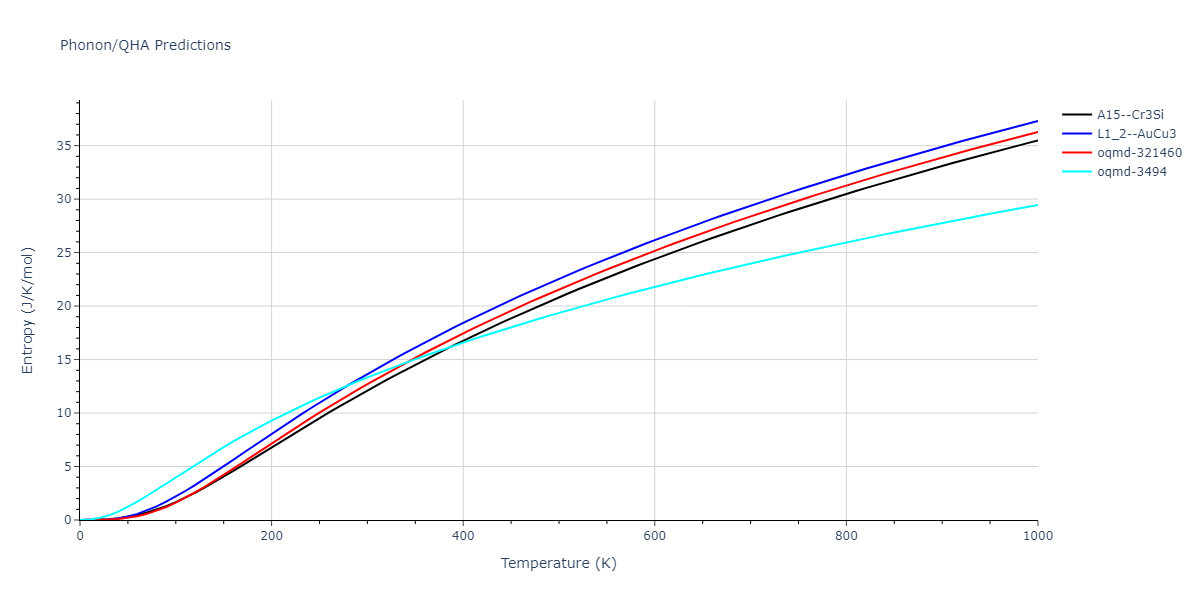 EAM_Dynamo_HepburnAckland_2008_FeC__MO_143977152728_005/phonon.CFe3.S.png