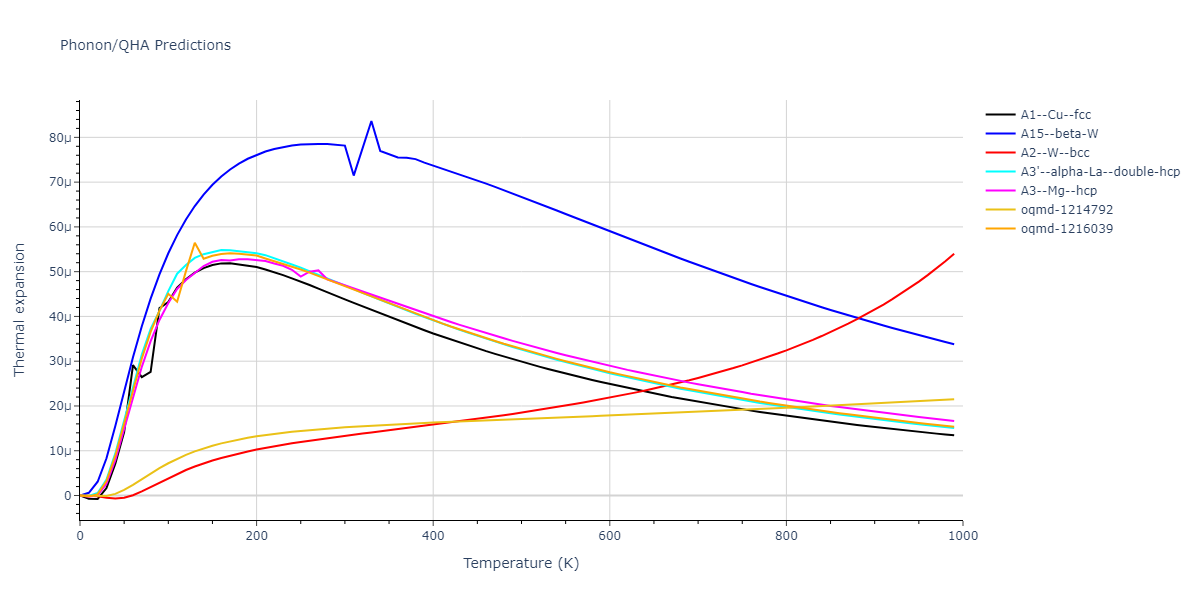 EAM_Dynamo_HepburnAckland_2008_FeC__MO_143977152728_005/phonon.Fe.alpha.png