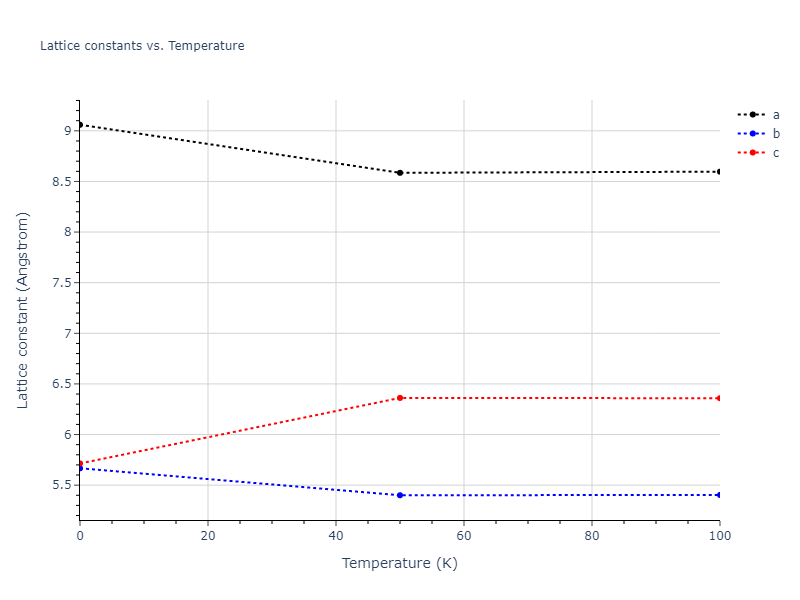 2008--Kim-E-H--Ge--LAMMPS--ipr1/mdsolid.Ge.oqmd-16307.748971be.a