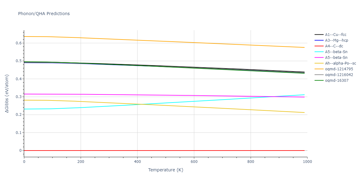 2008--Kim-E-H--Ge--LAMMPS--ipr1/phonon.Ge.G.png