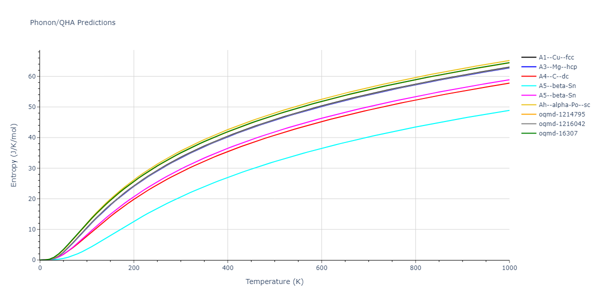 2008--Kim-E-H--Ge--LAMMPS--ipr1/phonon.Ge.S.png