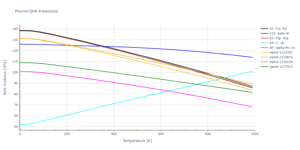 2008--Kim-Y-M--Cu-Zr--LAMMPS--ipr1/phonon.Cu.B.png