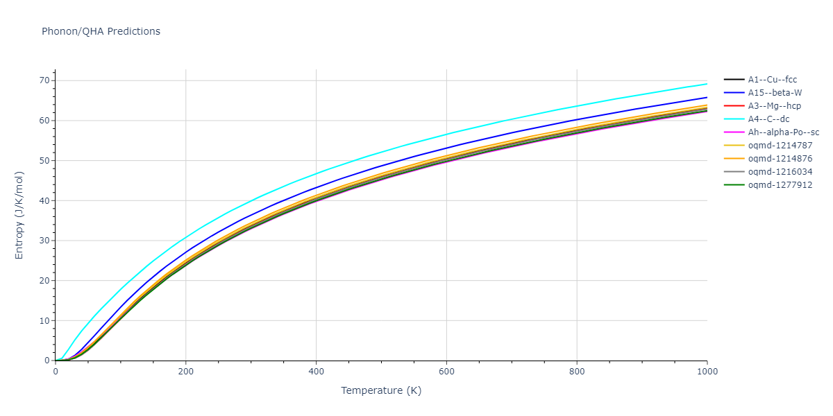 2008--Kim-Y-M--Cu-Zr--LAMMPS--ipr1/phonon.Cu.S.png