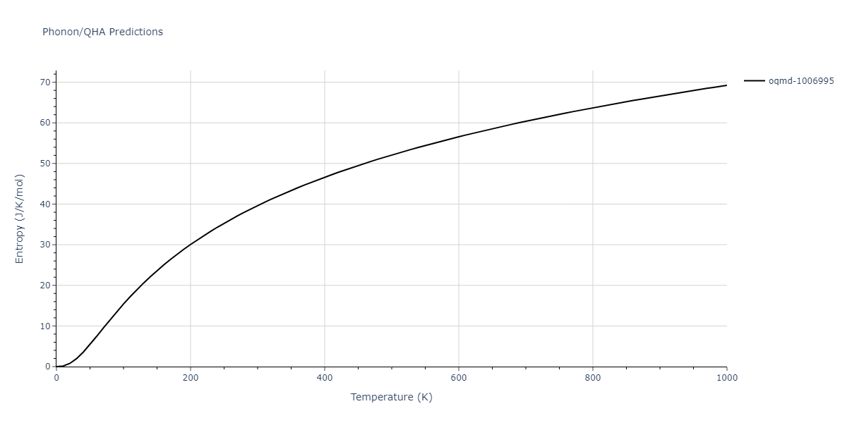 2008--Kim-Y-M--Cu-Zr--LAMMPS--ipr1/phonon.Cu2Zr5.S.png