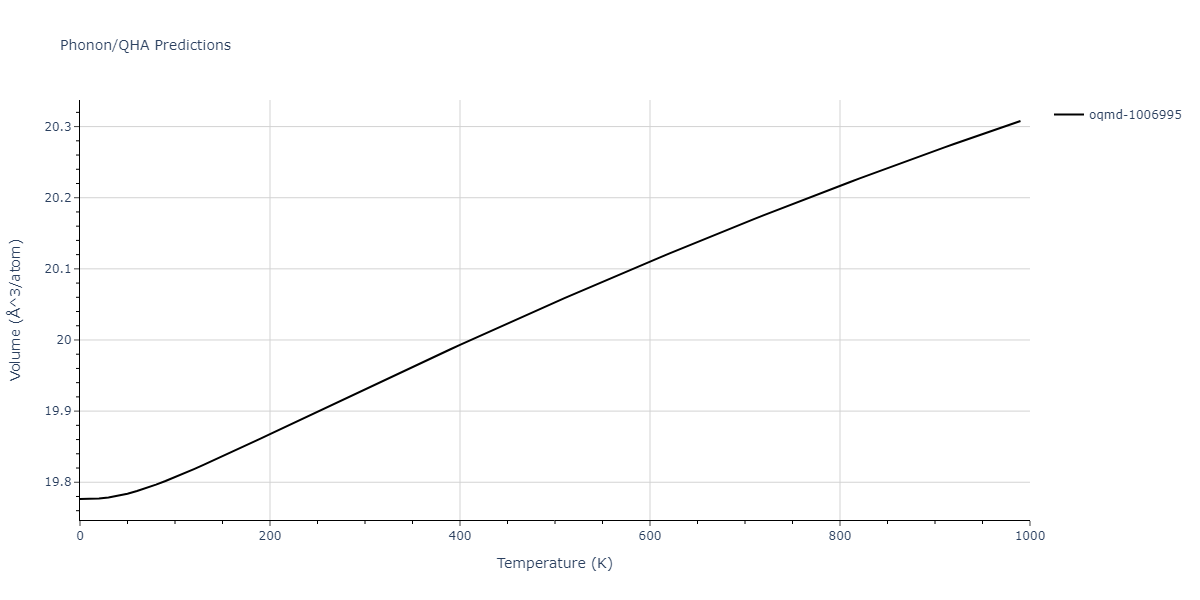 2008--Kim-Y-M--Cu-Zr--LAMMPS--ipr1/phonon.Cu2Zr5.V.png