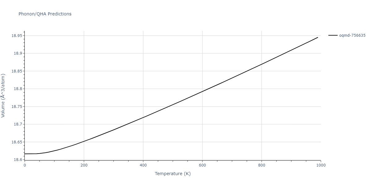 2008--Kim-Y-M--Cu-Zr--LAMMPS--ipr1/phonon.Cu3Zr4.V.png