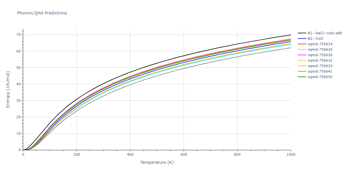 2008--Kim-Y-M--Cu-Zr--LAMMPS--ipr1/phonon.CuZr.S.png