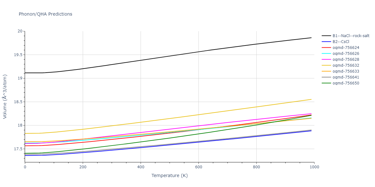 2008--Kim-Y-M--Cu-Zr--LAMMPS--ipr1/phonon.CuZr.V.png