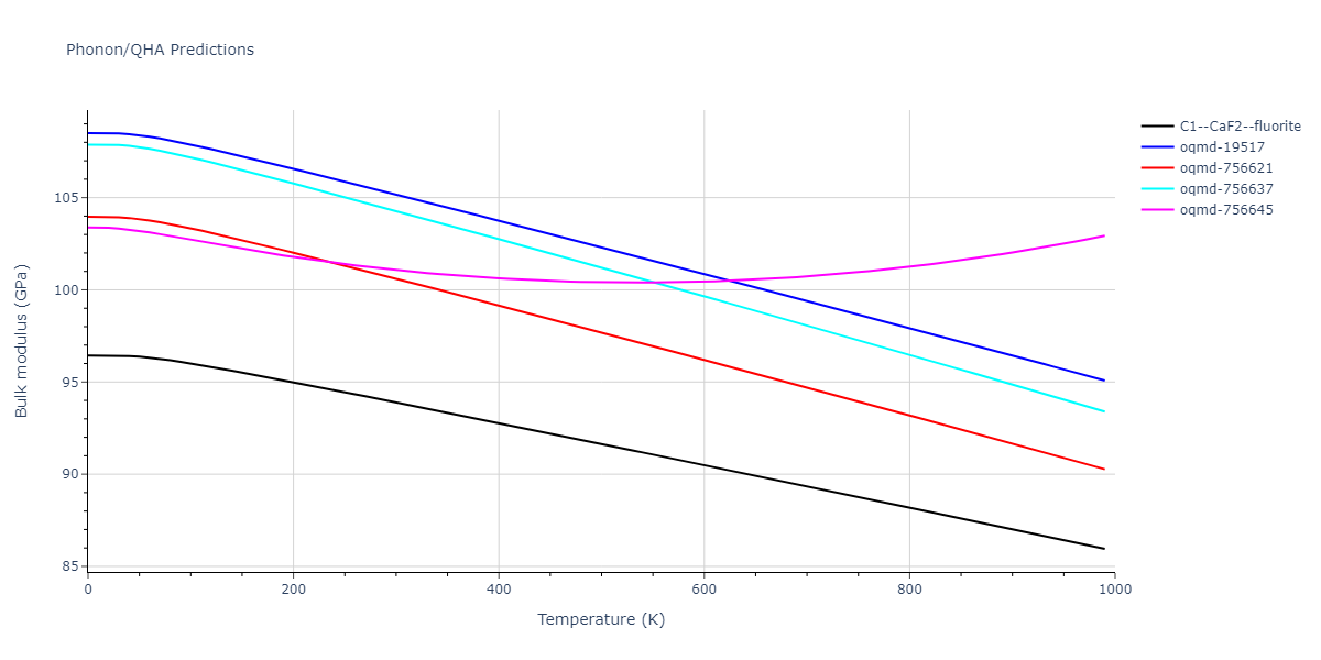 2008--Kim-Y-M--Cu-Zr--LAMMPS--ipr1/phonon.CuZr2.B.png