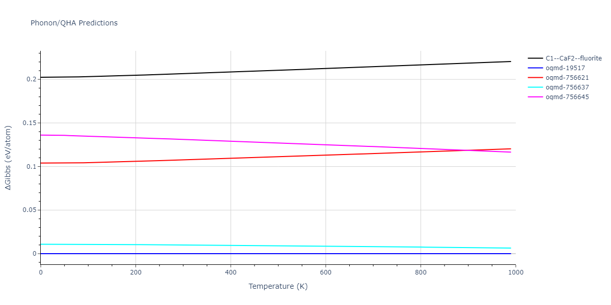 2008--Kim-Y-M--Cu-Zr--LAMMPS--ipr1/phonon.CuZr2.G.png