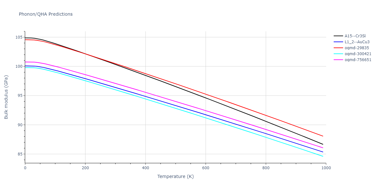 2008--Kim-Y-M--Cu-Zr--LAMMPS--ipr1/phonon.CuZr3.B.png