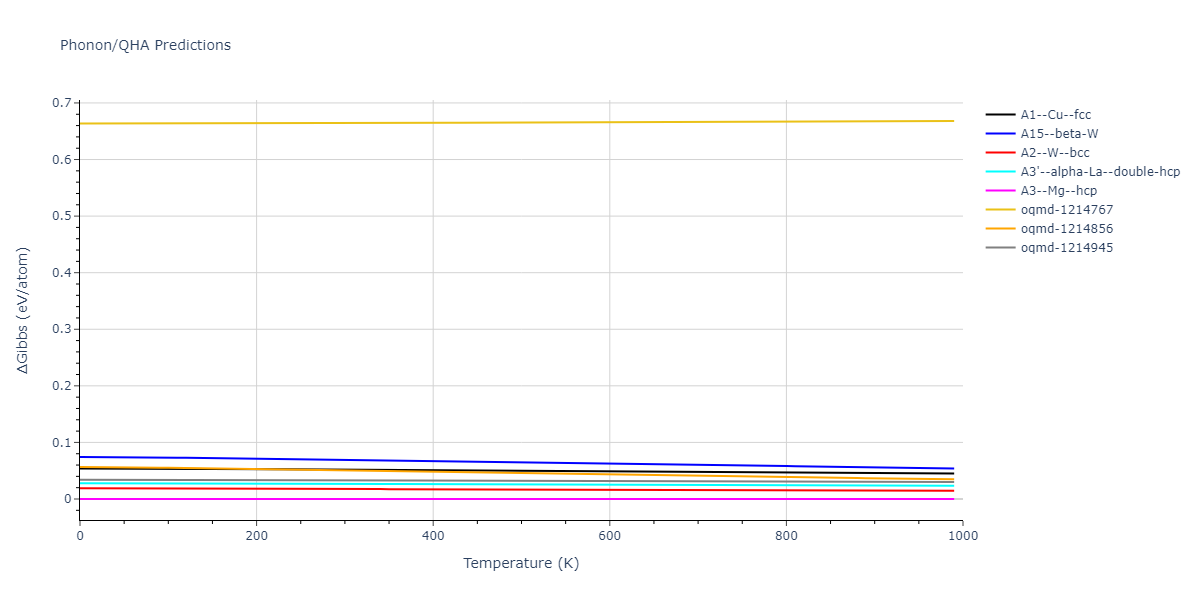 2008--Kim-Y-M--Cu-Zr--LAMMPS--ipr1/phonon.Zr.G.png