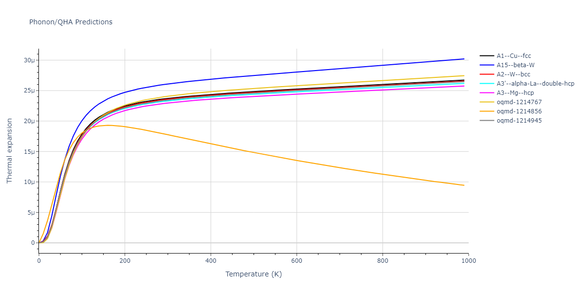 2008--Kim-Y-M--Cu-Zr--LAMMPS--ipr1/phonon.Zr.alpha.png