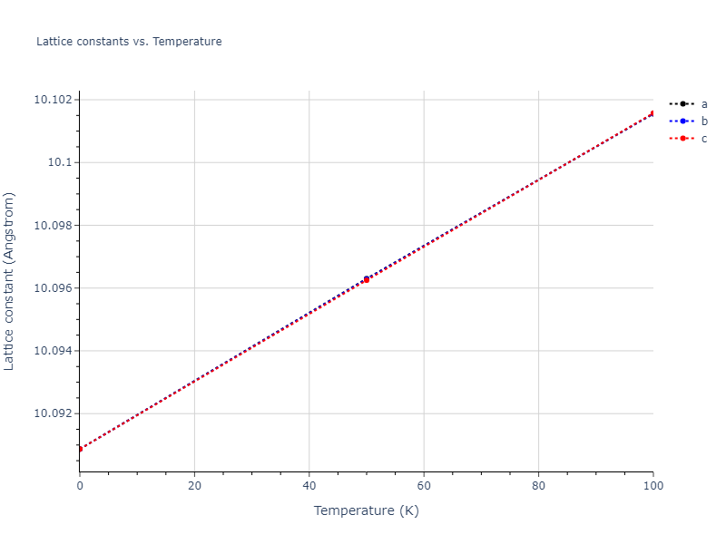 2008--Kim-Y-M--Ti-C--LAMMPS--ipr1/mdsolid.Ti.oqmd-1214846.de815360.a