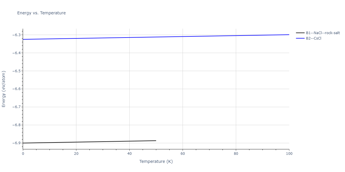 2008--Kim-Y-M--Ti-C--LAMMPS--ipr1/mdthermo.CTi.U
