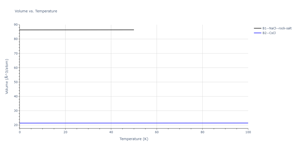 2008--Kim-Y-M--Ti-C--LAMMPS--ipr1/mdthermo.CTi.V