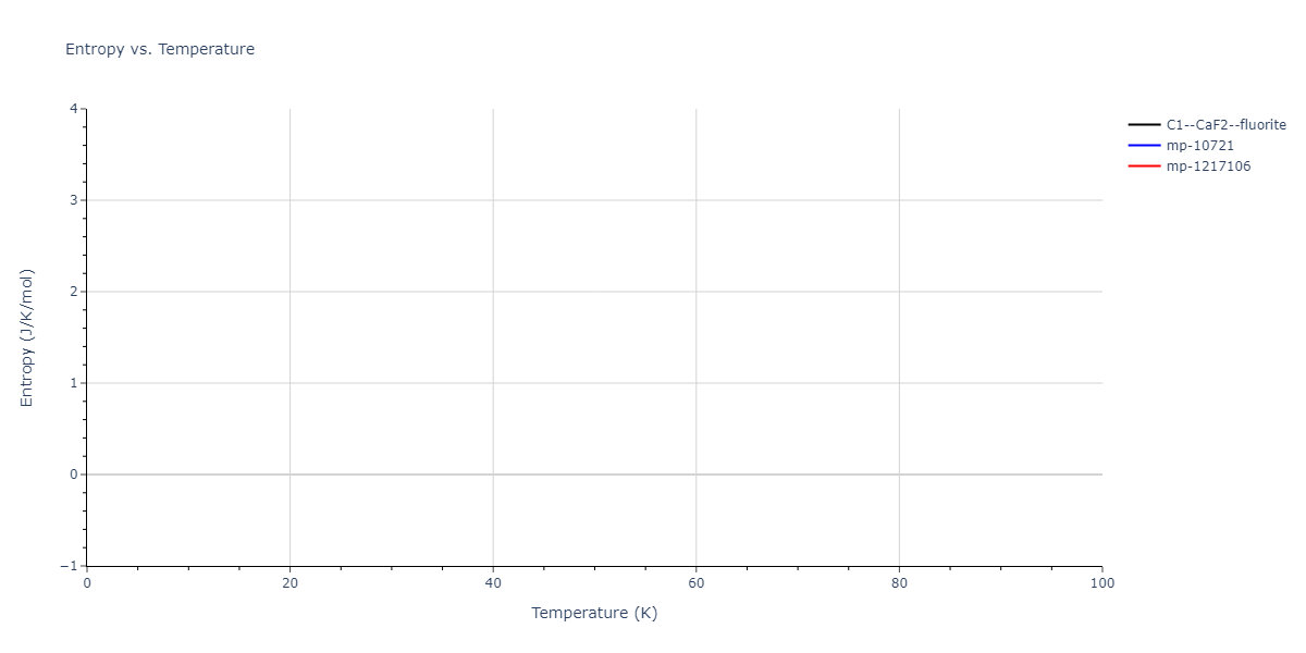 2008--Kim-Y-M--Ti-C--LAMMPS--ipr1/mdthermo.CTi2.S
