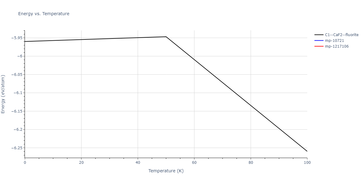 2008--Kim-Y-M--Ti-C--LAMMPS--ipr1/mdthermo.CTi2.U