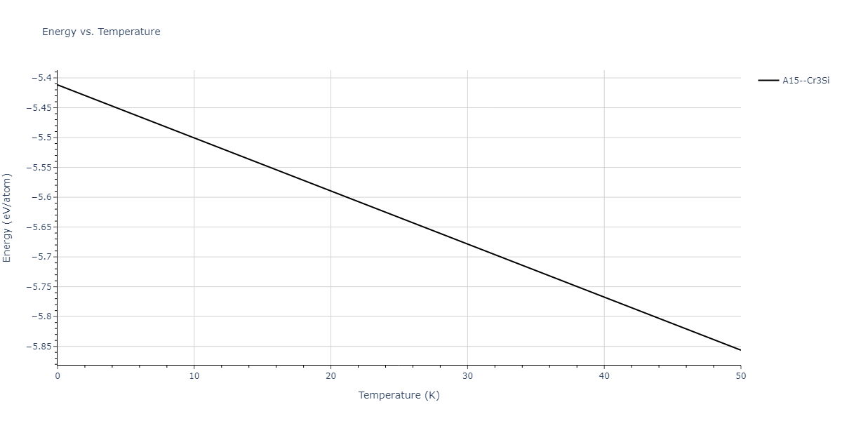 2008--Kim-Y-M--Ti-C--LAMMPS--ipr1/mdthermo.CTi3.U