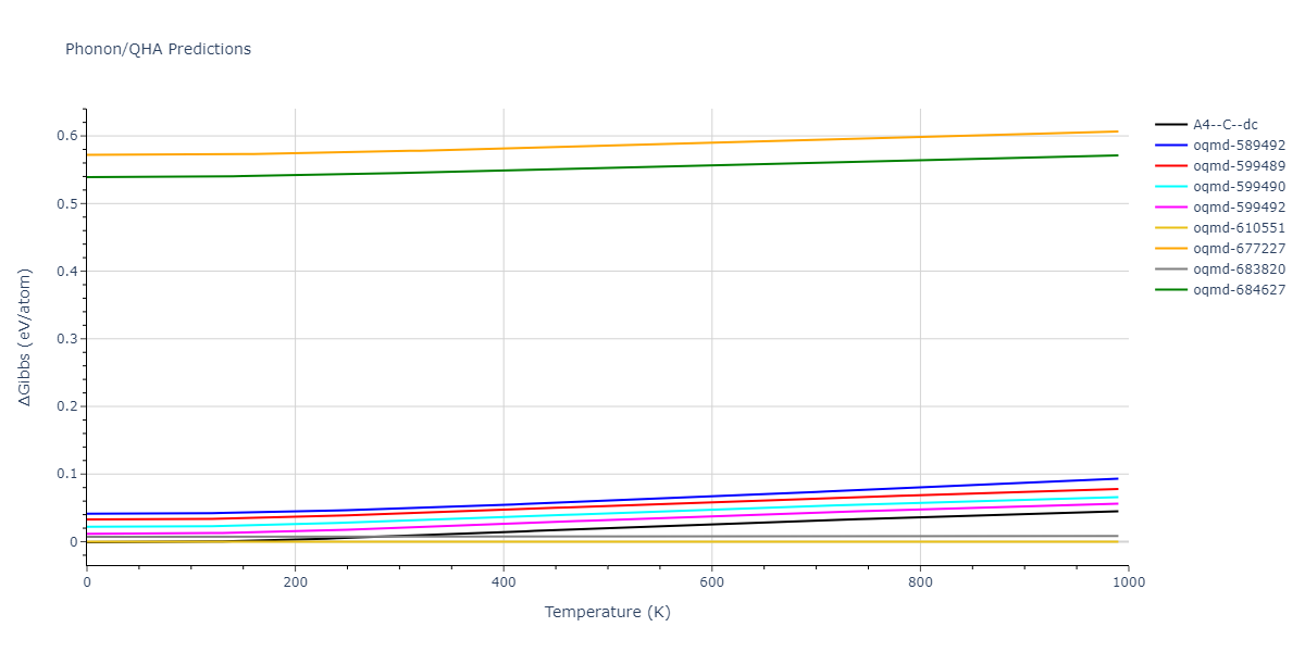 2008--Kim-Y-M--Ti-C--LAMMPS--ipr1/phonon.C.G.png