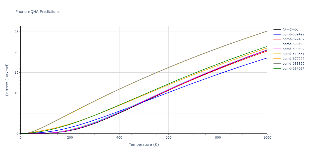 2008--Kim-Y-M--Ti-C--LAMMPS--ipr1/phonon.C.S.png