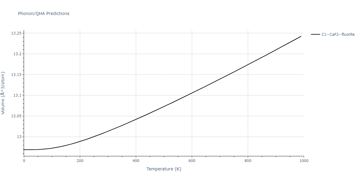 2008--Kim-Y-M--Ti-C--LAMMPS--ipr1/phonon.CTi2.V.png