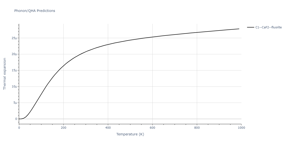 2008--Kim-Y-M--Ti-C--LAMMPS--ipr1/phonon.CTi2.alpha.png