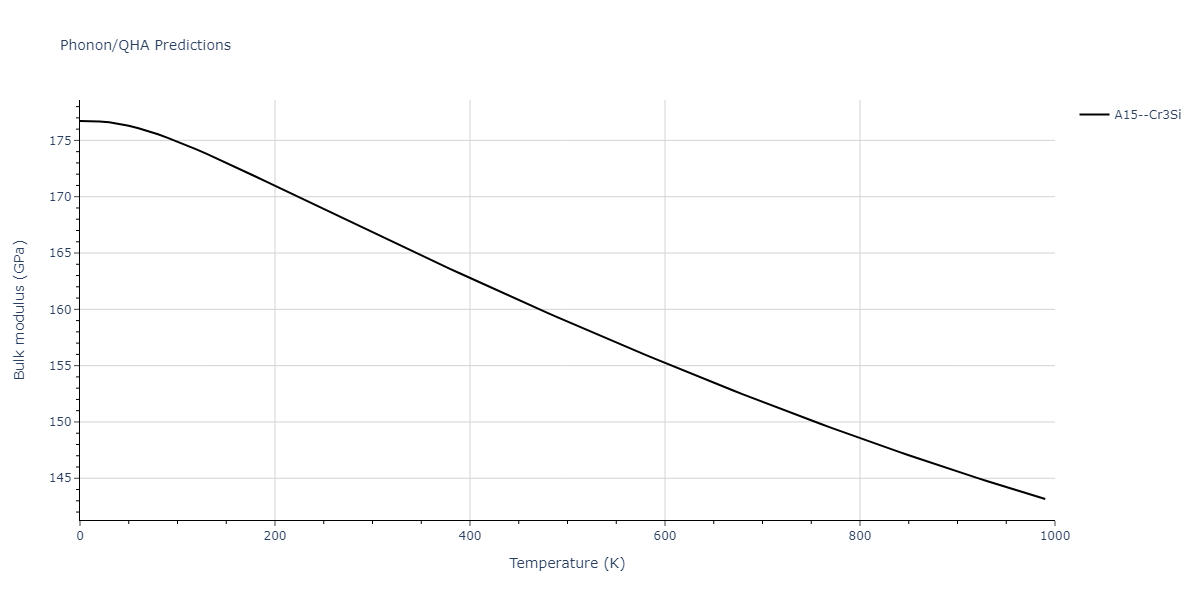 2008--Kim-Y-M--Ti-C--LAMMPS--ipr1/phonon.CTi3.B.png