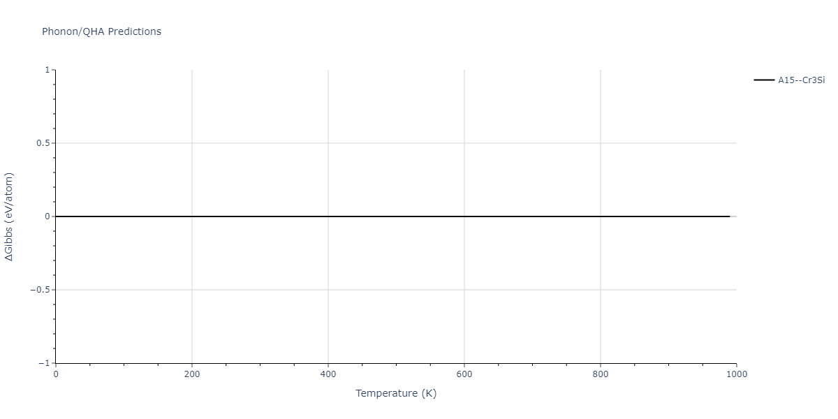 2008--Kim-Y-M--Ti-C--LAMMPS--ipr1/phonon.CTi3.G.png