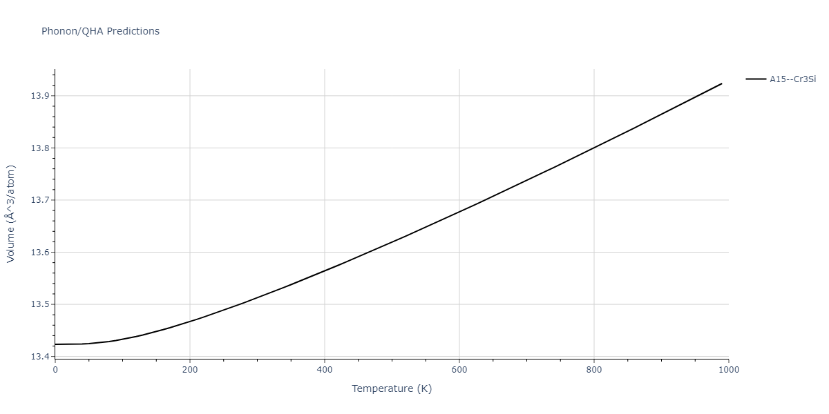 2008--Kim-Y-M--Ti-C--LAMMPS--ipr1/phonon.CTi3.V.png