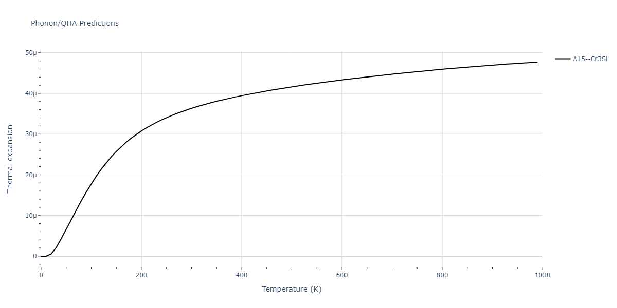 2008--Kim-Y-M--Ti-C--LAMMPS--ipr1/phonon.CTi3.alpha.png