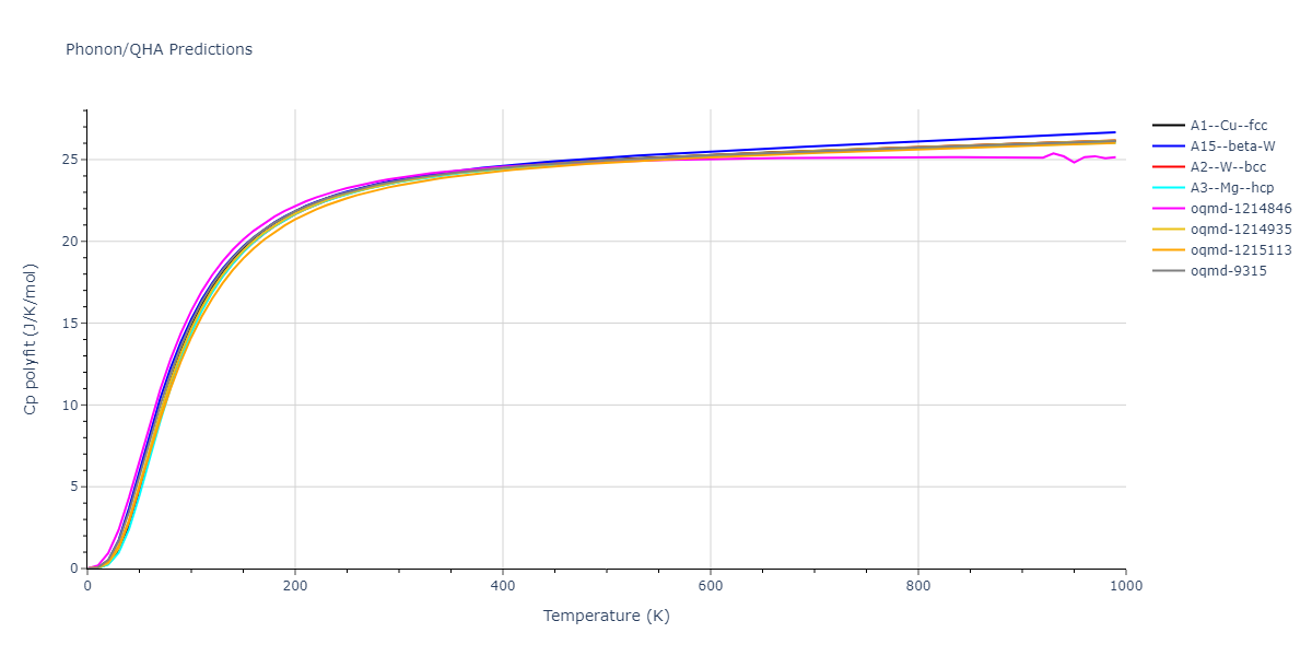 2008--Kim-Y-M--Ti-C--LAMMPS--ipr1/phonon.Ti.Cp-poly.png