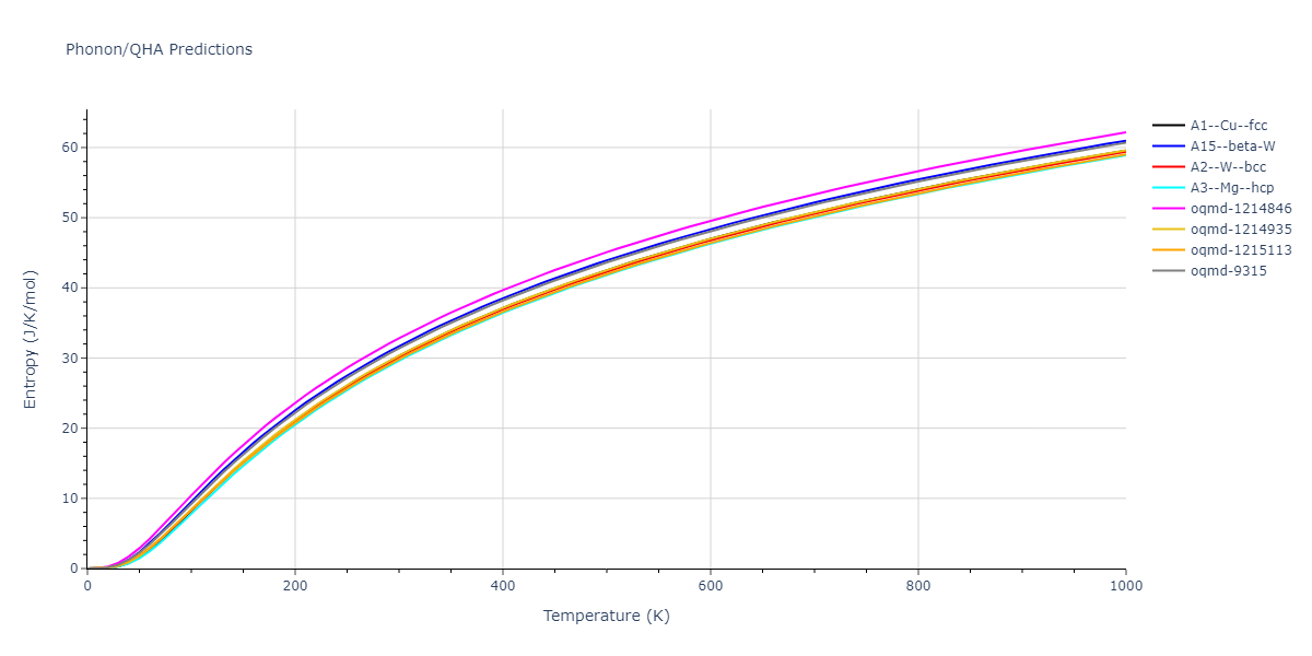 2008--Kim-Y-M--Ti-C--LAMMPS--ipr1/phonon.Ti.S.png