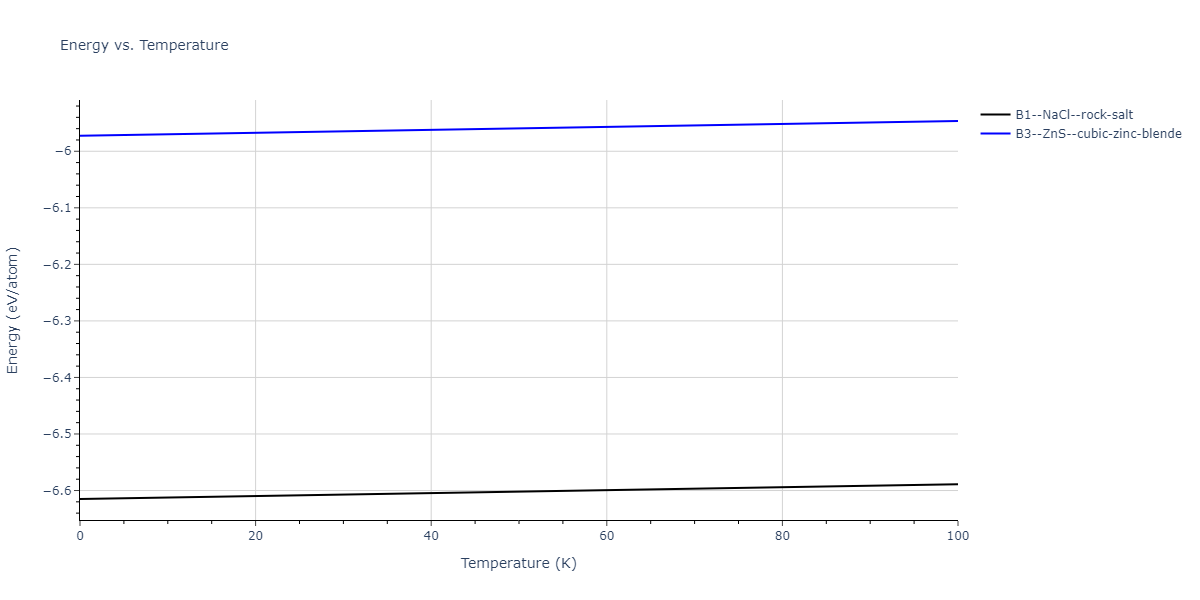 2008--Kim-Y-M--Ti-N--LAMMPS--ipr1/mdthermo.NTi.U