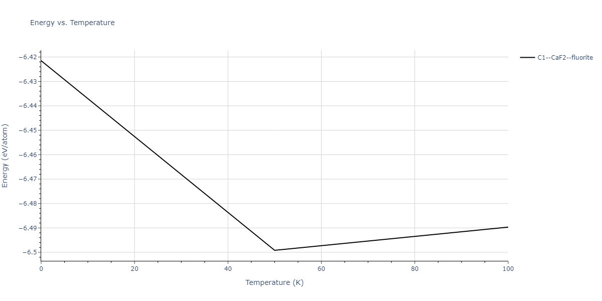 2008--Kim-Y-M--Ti-N--LAMMPS--ipr1/mdthermo.NTi2.U