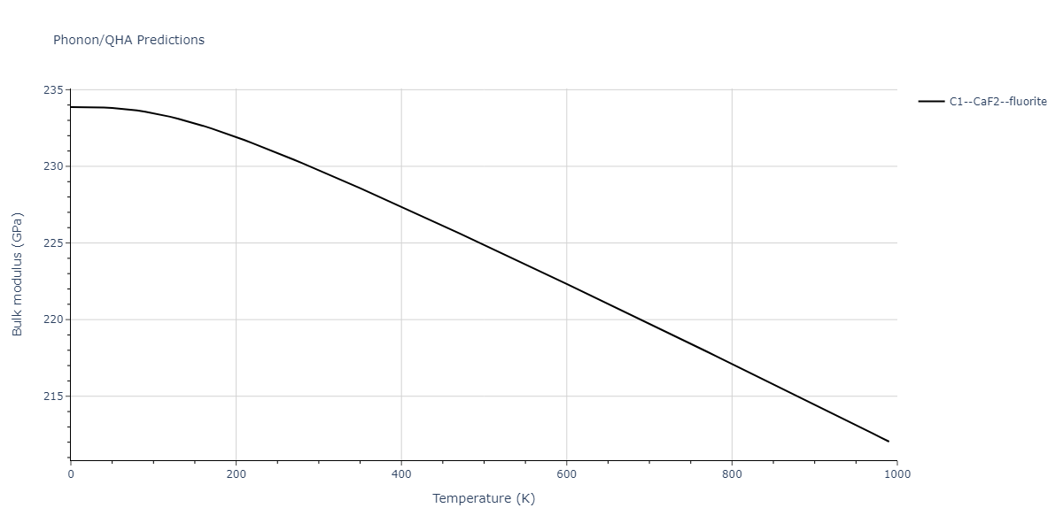 2008--Kim-Y-M--Ti-N--LAMMPS--ipr1/phonon.NTi2.B.png