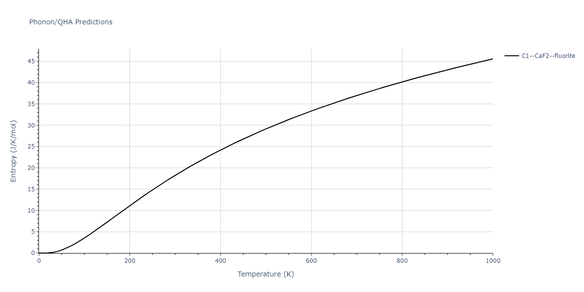 2008--Kim-Y-M--Ti-N--LAMMPS--ipr1/phonon.NTi2.S.png