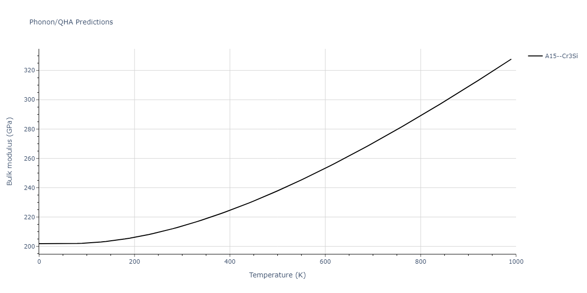 2008--Kim-Y-M--Ti-N--LAMMPS--ipr1/phonon.NTi3.B.png