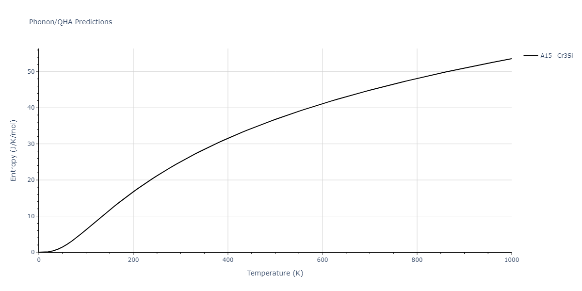 2008--Kim-Y-M--Ti-N--LAMMPS--ipr1/phonon.NTi3.S.png