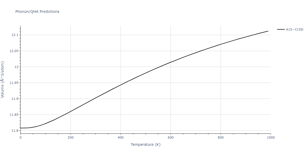 2008--Kim-Y-M--Ti-N--LAMMPS--ipr1/phonon.NTi3.V.png