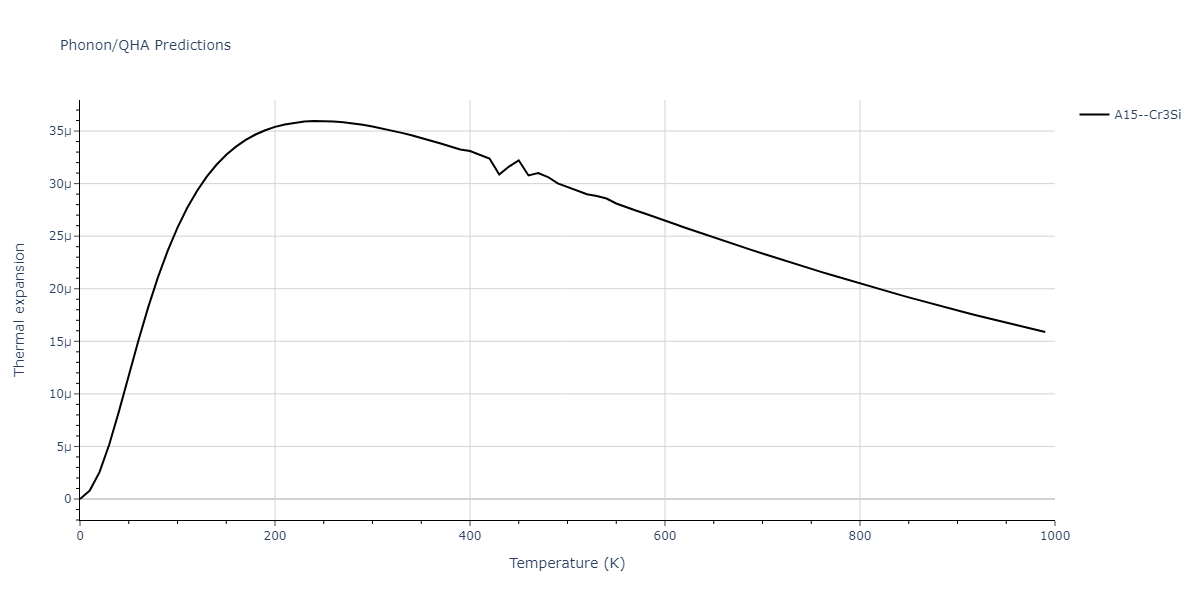 2008--Kim-Y-M--Ti-N--LAMMPS--ipr1/phonon.NTi3.alpha.png