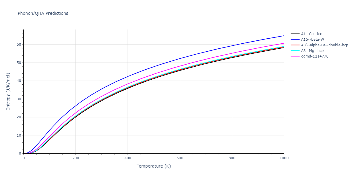 EAM_Dynamo_MendelevKramerBecker_2008_Al__MO_106969701023_005/phonon.Al.S.png