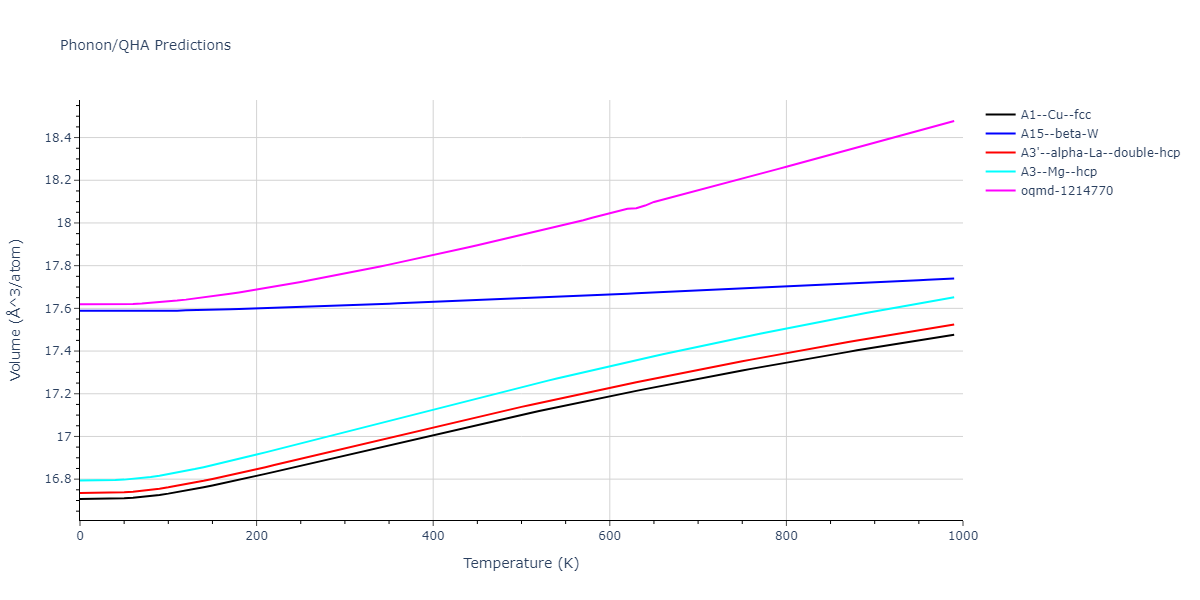 EAM_Dynamo_MendelevKramerBecker_2008_Al__MO_106969701023_005/phonon.Al.V.png